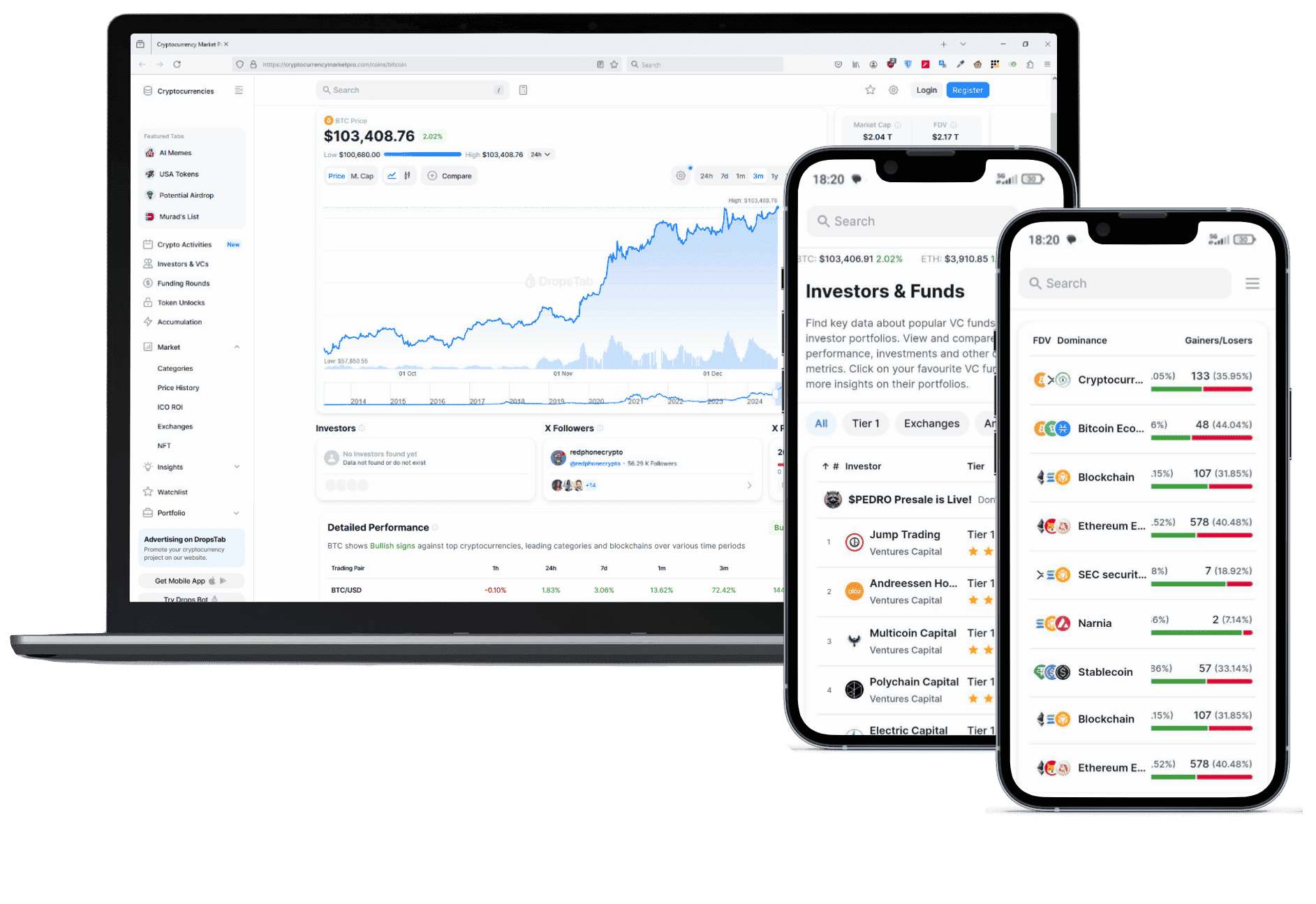 Refah Invest otomatik işlem